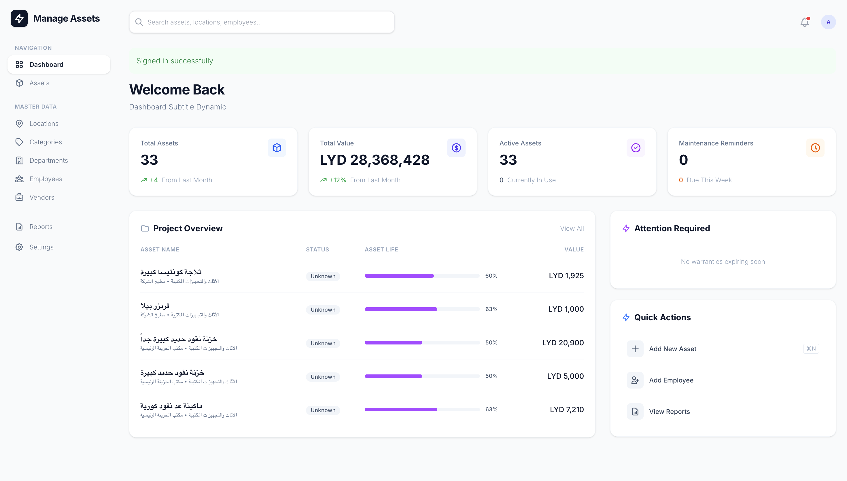 Dashboard Overview